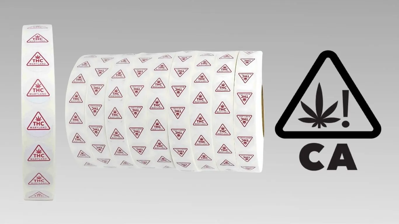Essential Warnings Required on Edible Mylar Bags